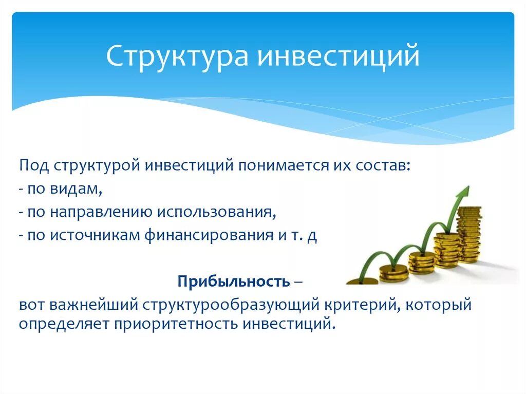 Структура и содержание инвестиционного проекта