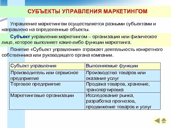 Субъект управления маркетингом управления. Объект управления маркетинга. Функции управления маркетингом. Проблемы управления маркетингом.