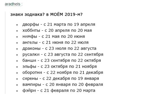 Дата рождения 15 апреля. Сентябрь знак зодиака. 23 Апреля по гороскопу. Апрельский знак зодиака. 22 Февраля по знаку зодиака.