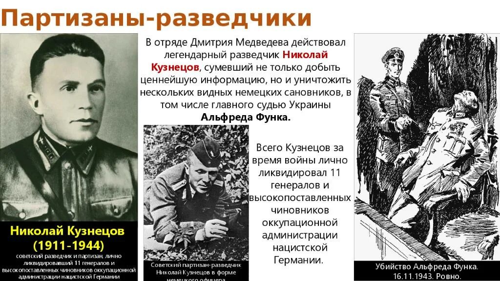 Подвиги партизан в годы войны. Партизанские отряды ВОВ. Советские Партизаны в Великой Отечественной войне.