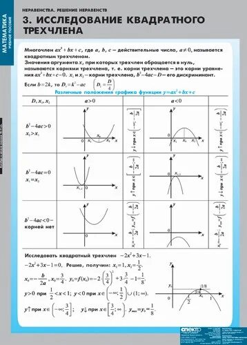 График трехчлена. Исследование квадратного трехчлена. Квадратные неравенства таблица. Исследование квадратного трехчлена с параметром.