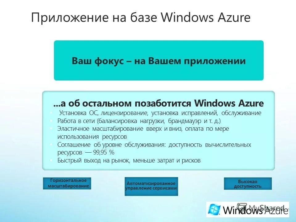 Облачные дали. Ресурсный календарь трудовых ресурсов. Weeek менеджер задач. Приложение время ресурсов. Традиционная концепция времени.