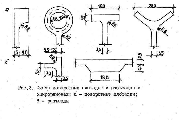 Тупиковый пожарный проезд. Разворотная площадка для пожарной техники 15х15. Размеры разворотных площадок на тупиковых проездах. Размеры разворотной площадки для автомобиля. Разворотная площадка для мусоровоза схема.