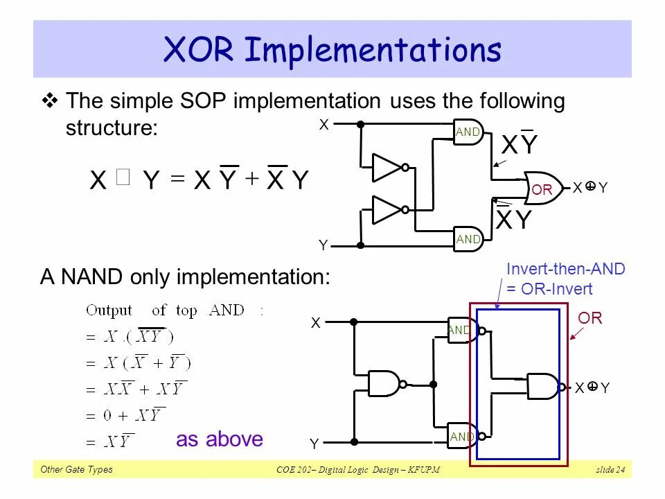 Как работает xor. Xor схема на логических элементах. эквивалентная схема xor. логическая схема nand. xor исключающее или.