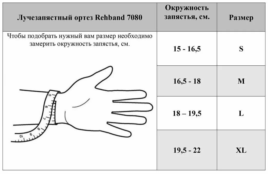 Как понять размер запястья. Таблица размеров ортеза лучезапястного сустава. как узнать размер запястья у мужчины. как измерить диаметр запястья. как измерить запястье для браслета.