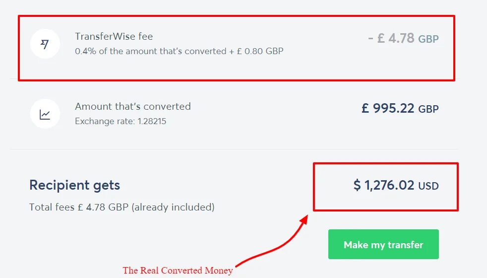 Already included. TRANSFERWISE. Презентация TRANSFERWISE.