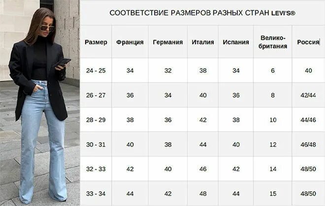 Как правильно выбрать размер женской одежды, платья, блузки на Алиэкспресс? Табл