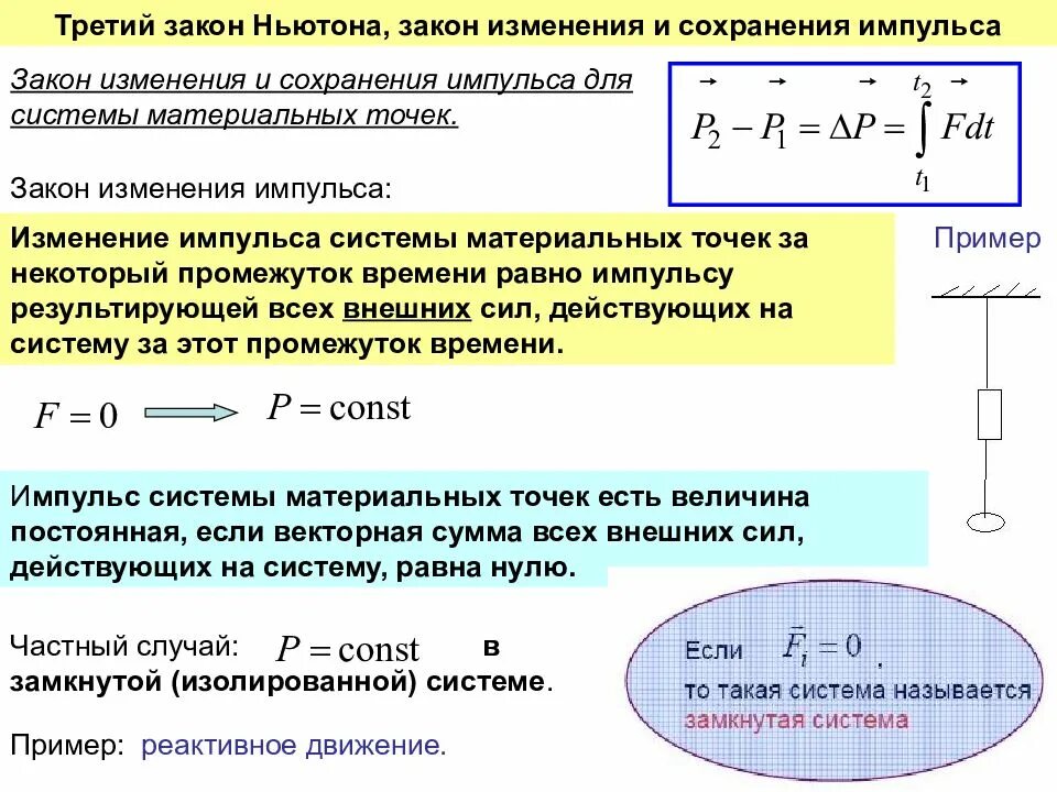 Законы сохранения реактивного движения