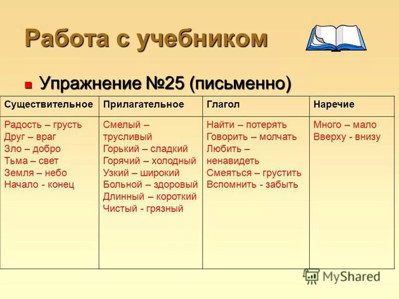 Подобрать к слову тихий