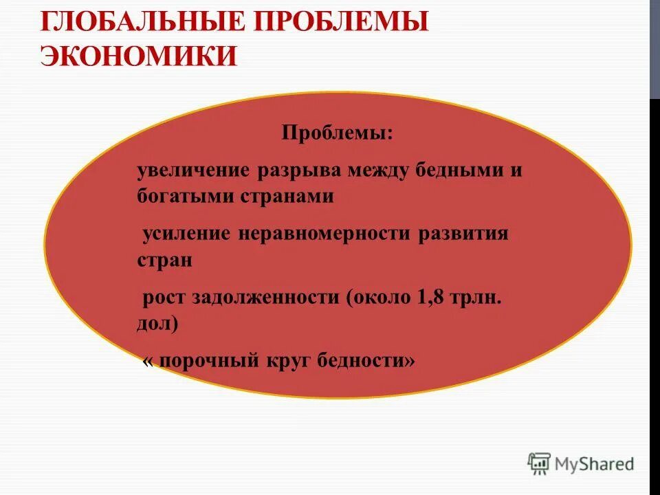 Решение проблем экономики россии. Глобальные проблемы экономики. Глобальные экономические проблемы. Проблемы мировой экономики. Экономические проблемы глобальные проблемы.