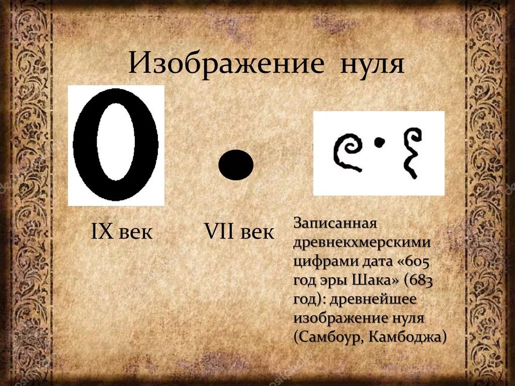 Делай число 0. Ноль в древности. Изображение нуля в древности. Ноль в древней Индии. Цифра 0 в древности.