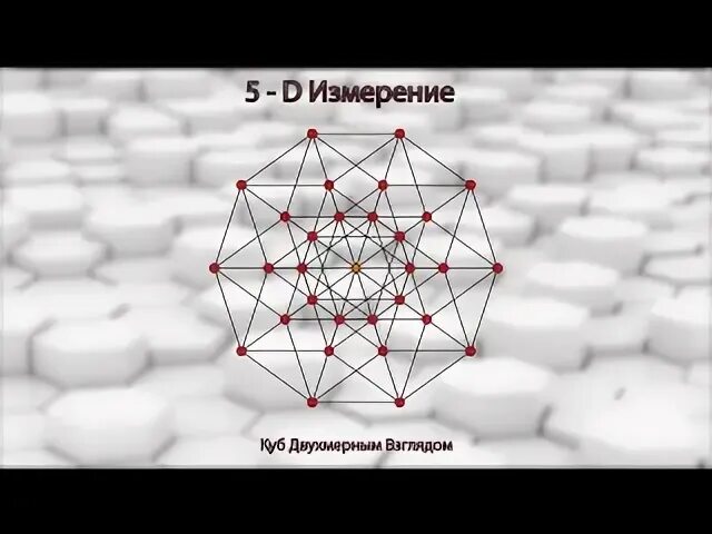 D изм. Двухмерный куб. Двухмерное измерение. 6d измерение. Куб в 12 измерении.