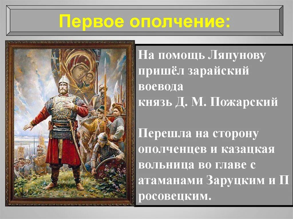 Презентация окончание смутного. Окончание смутного времени 7 класс первое ополчение. пожарский глава 1 ополчения. первое ополчение смута. окончание смутного времени первое ополчение.