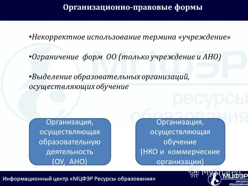 Корректная форма. Корректная форма
