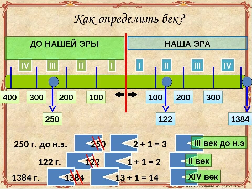 44 год до нашей эры