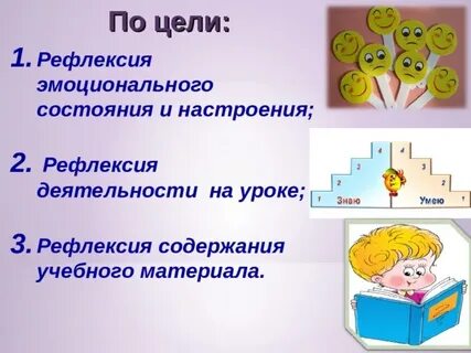 Виды рефлексии в начальной школе
