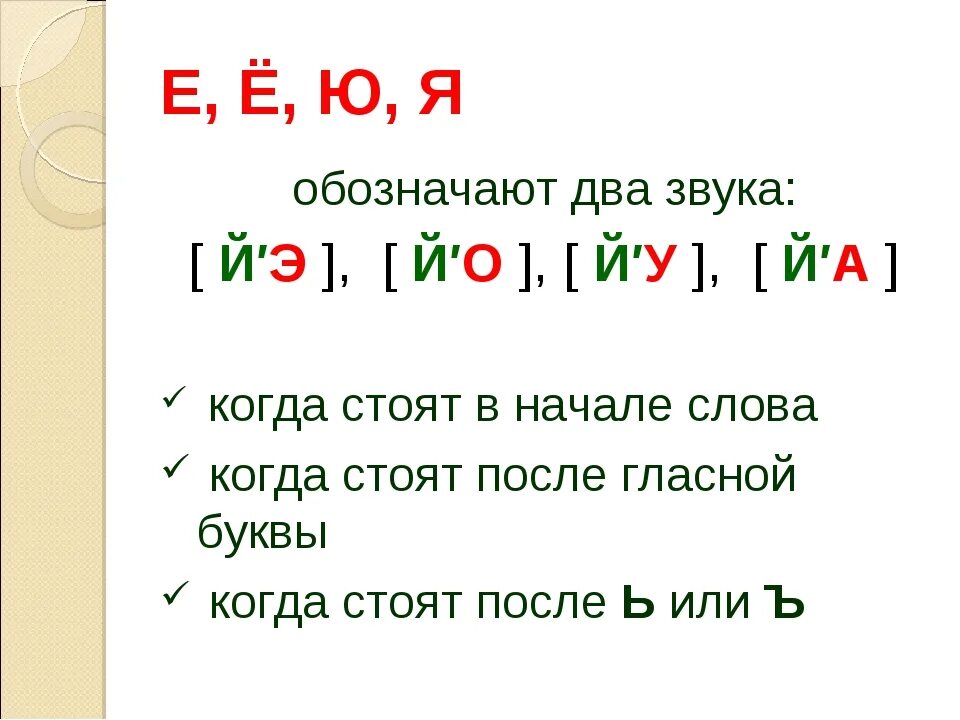 Звуки слова жир. Буквы е ю я обозначают 2 звука. Когда гласные е ё ю я обозначают 2 звука. Буквы обозначающие 2 звука 2 класс. Буква е обозначает два звука правило.