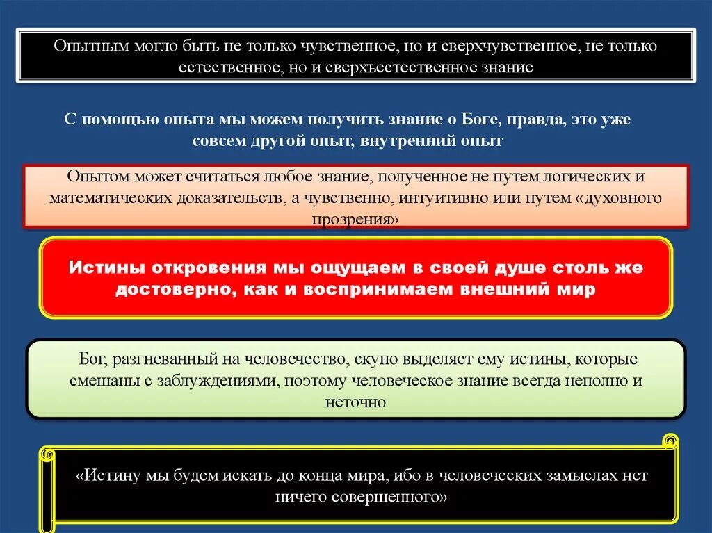 Истины откровения. Сверхчувственный мир. Сверхчувственное познание философия. Сверхчувственная сторона вещей примеры.