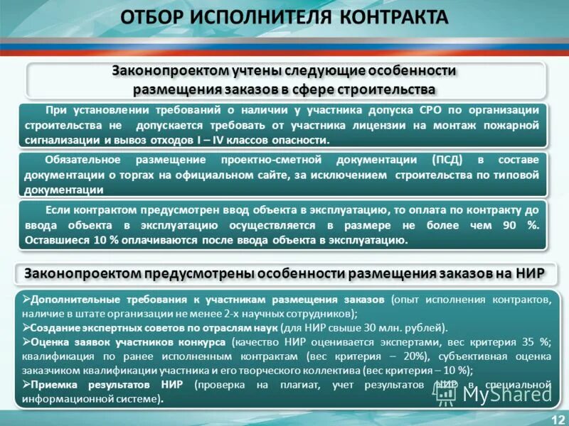 Подрядчик контракт не исполнил. При установлении законопроекта учтена численность. критерии отбора подрядчиков. исполнитель в договоре.