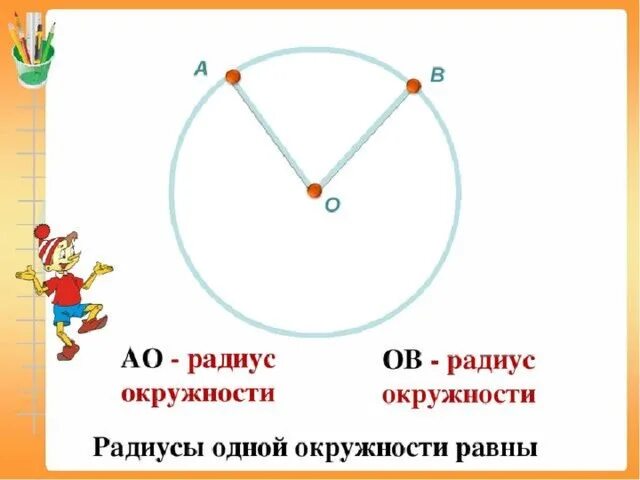 Тема круг окружность 3 класс. Окружность 3 класс. Математика тема окружность и круг. Окружность круг 3 класс. Что такое радиус окружности 3 класс.