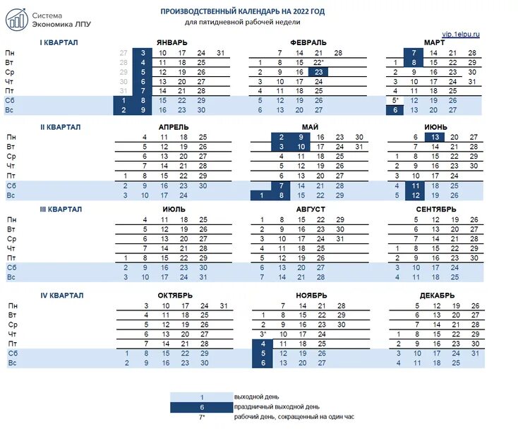 Майские праздники 2022 производственный календарь. Производственный календарь 2016 для пятидневной рабочей недели. Производственный календарь 2022 Самара. Производственный календарь 204-2025.