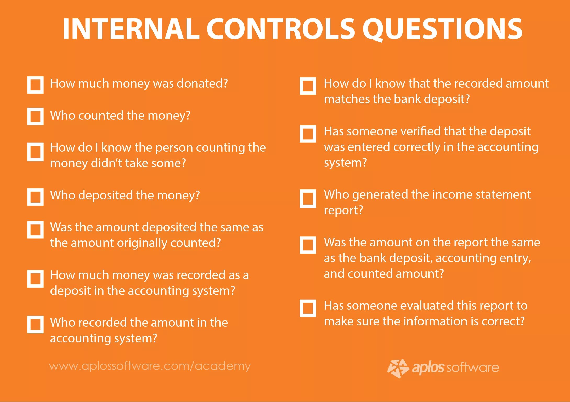 Exam ticket. Control question. Альбом вопрос. Вопрос картинка. Definition of inventory.