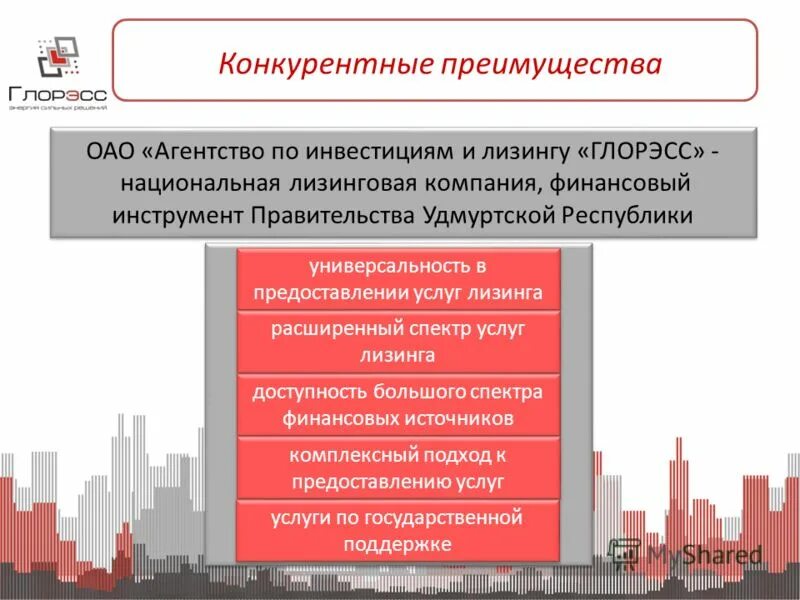 Инструменты развития бизнеса