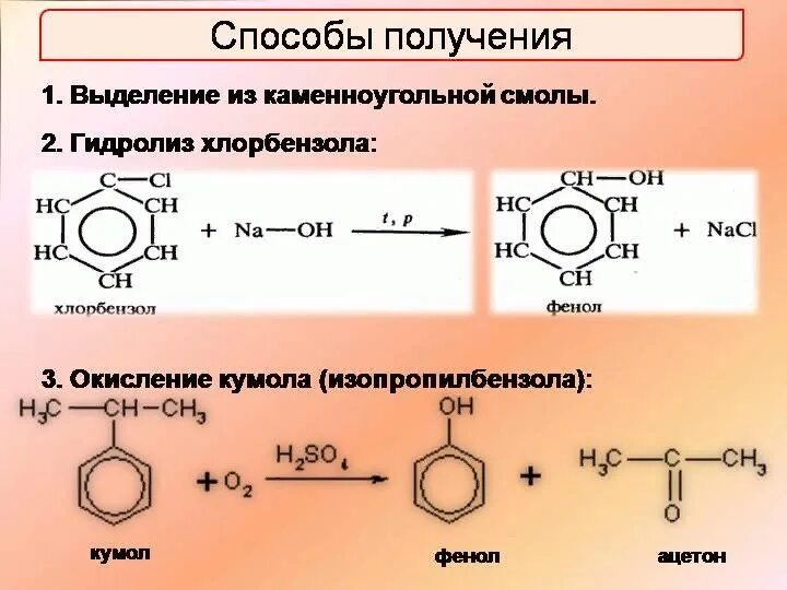 Ацетилен бензойная кислота. Получение фенола из хлорбензола. Щелочной гидролиз хлорбензола. Хлорбензол фенол реакция получения. Реакция получения фенола из хлорбензола.