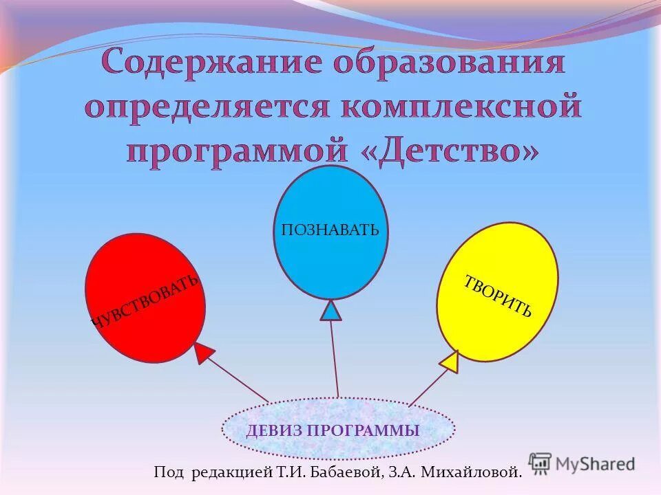 Гармонично вписалось. Девиз программы детство. Чувствовать познавать творить. Познавать девиз. Чувствовать познавать творить девиз программы какой.