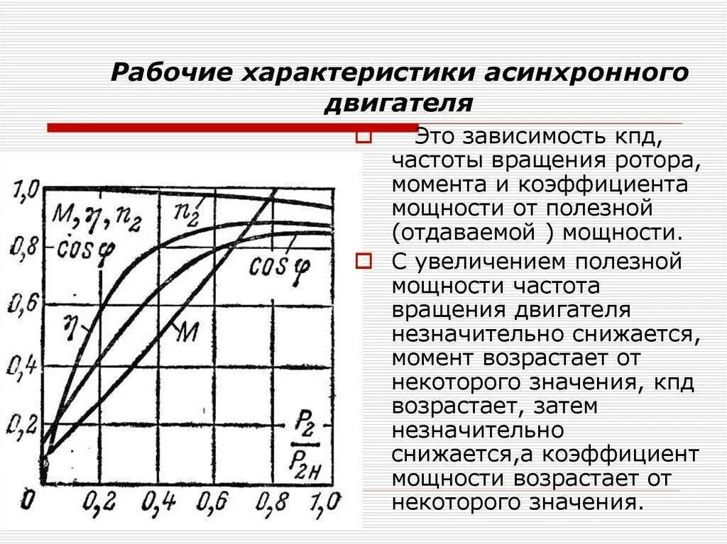 Асинхронная частота вращения электродвигателя. Расчетная формула скольжения асинхронного двигателя. Рабочая характеристика электродвигателя график. График мощности асинхронного электродвигателя. Зависимость тока от нагрузки на асинхронном двигателе.