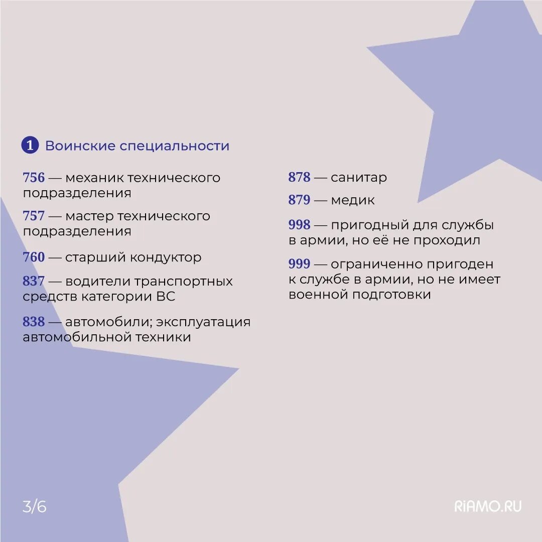 Имеющих военно учетную специальность. Вус расшифровка. военно-учётная специальность коды. код военно-учетной специальности.