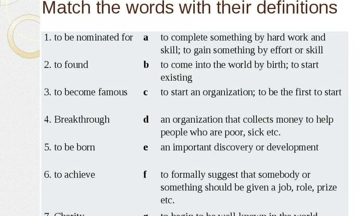 What should the main. Fifty Key British films. LP Clinic: do it. Chance and Intent. Slide it in(ex/ex).