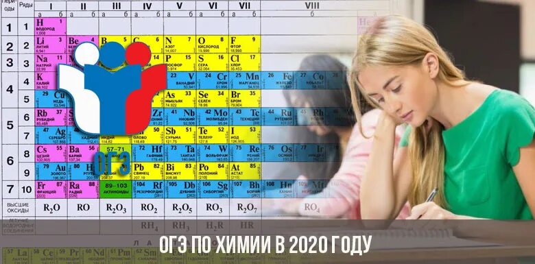 Тренировочный огэ по химии 9. Огэ и егэ по химии. егэ по химии картинки. экзамен по химии. егэ по химии экзамен.