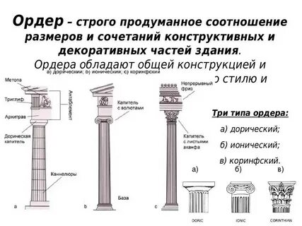 Колонный называется