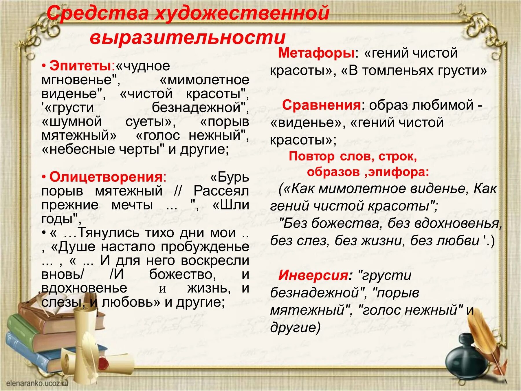 Средства выразительности в стихотворении 4 класс. Средства художественной вырат. Средства художественной выразительности. Средства худ выразительности с примерами. Методы художественной выразительности.