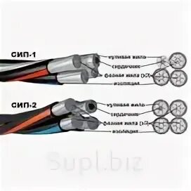 Сип цвета проводов. Расцветка проводов СИП 4х16. СИП кабель 4х16 маркировка. Цвета проводов СИП 4х16 по фазам. Расцветка фаз СИП кабеля 4 жильный.