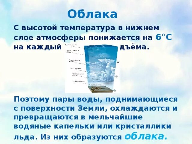 С высотой температура в Нижнем слое атмосферы понижается на каждый. Температура в облаках. В каких слоях атмосферы температура понижается с высотой. Воды поднимающиеся самостоятельно на поверхность земли.