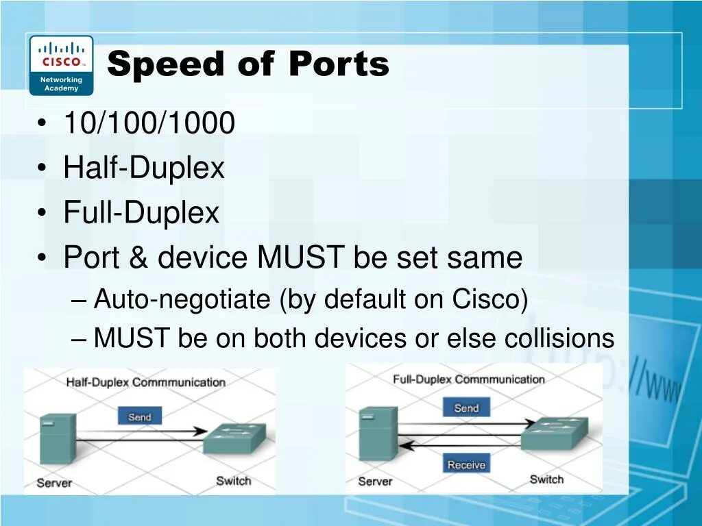Device ids устройства