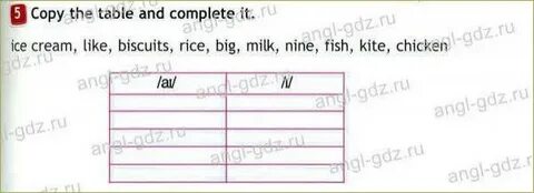 Copy the table