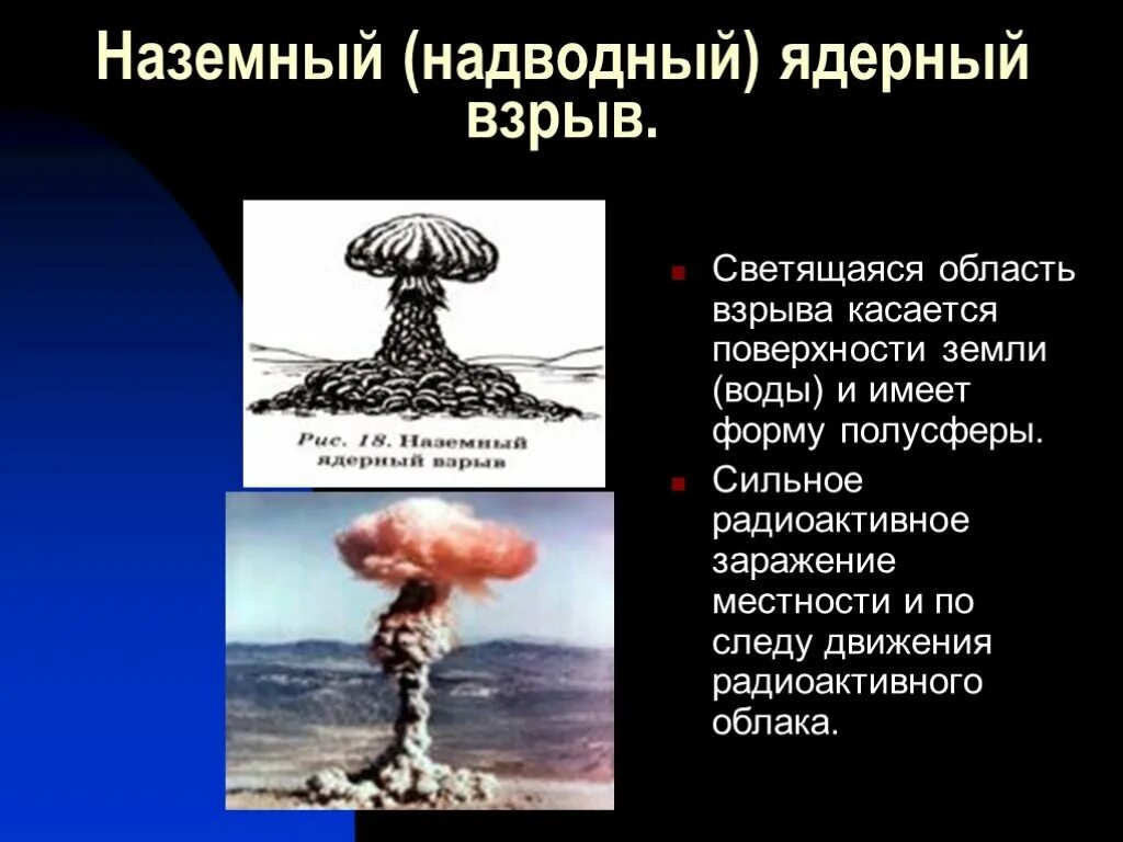 Светящаяся область ядерного взрыва. Наземный (надводный) ядерный взрыв. Наземный вид ядерного взрыва. Поражающие факторы ядерного взрыва. Виды ядерных взрывов.