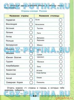 Столицы стран 3 класс окружающий мир