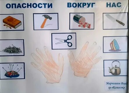 Рисунок на тему опасность вокруг нас