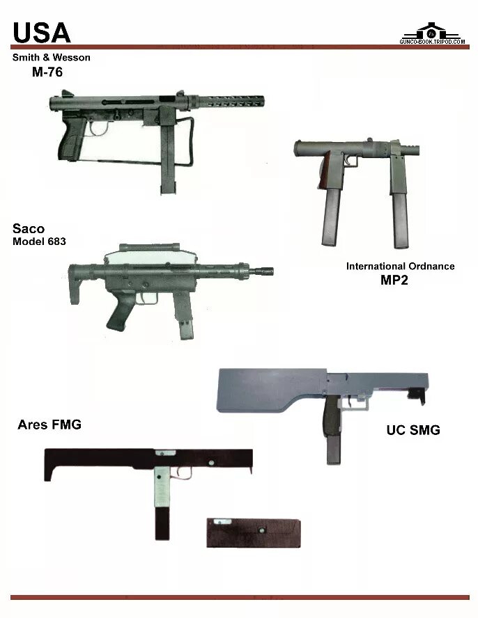 M76 SMG. Смитапп