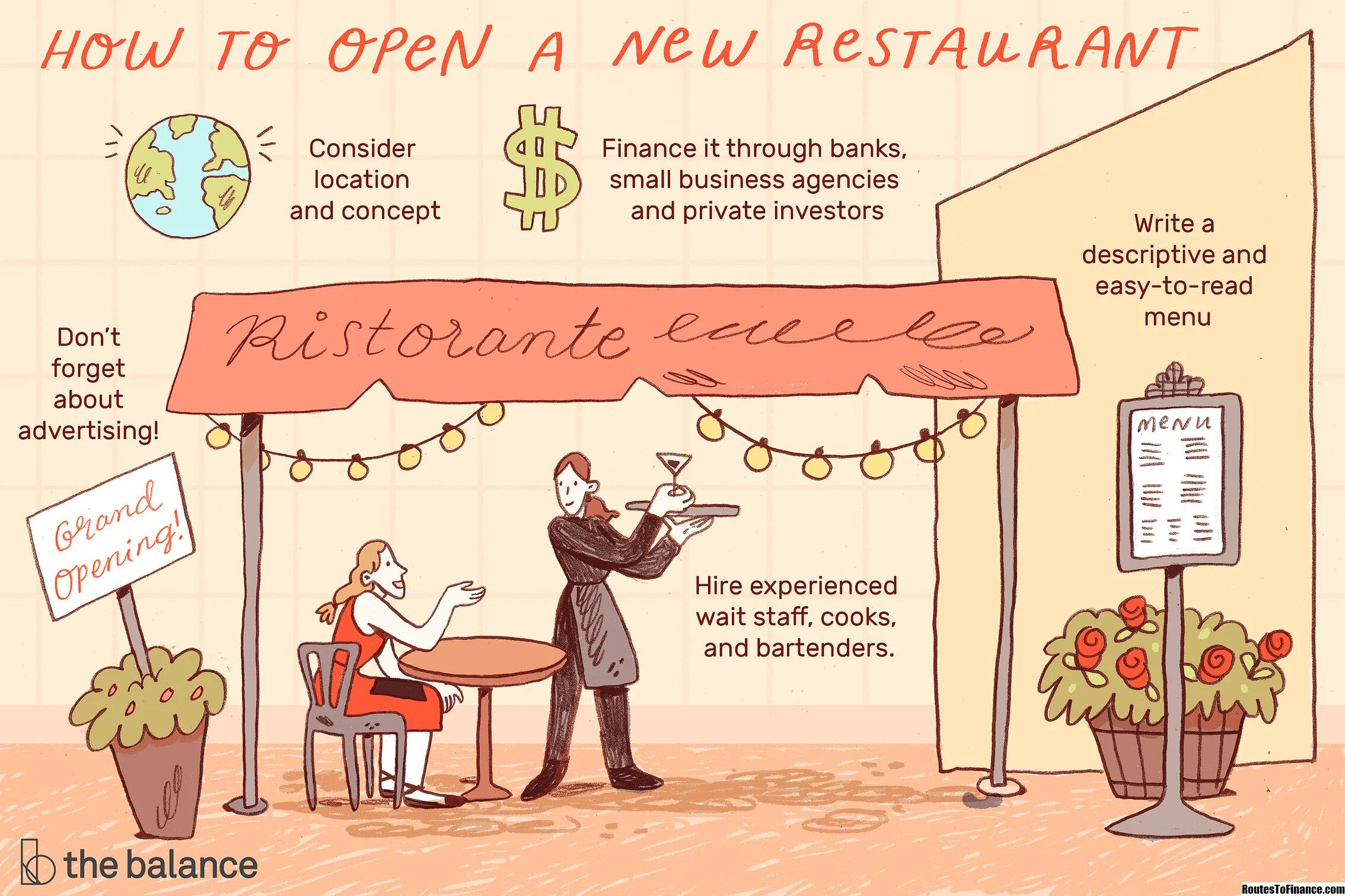 How to open Restaurant. Restaurant Opening. How to make a Restaurant. How to advertise a Restaurant. Make a rest