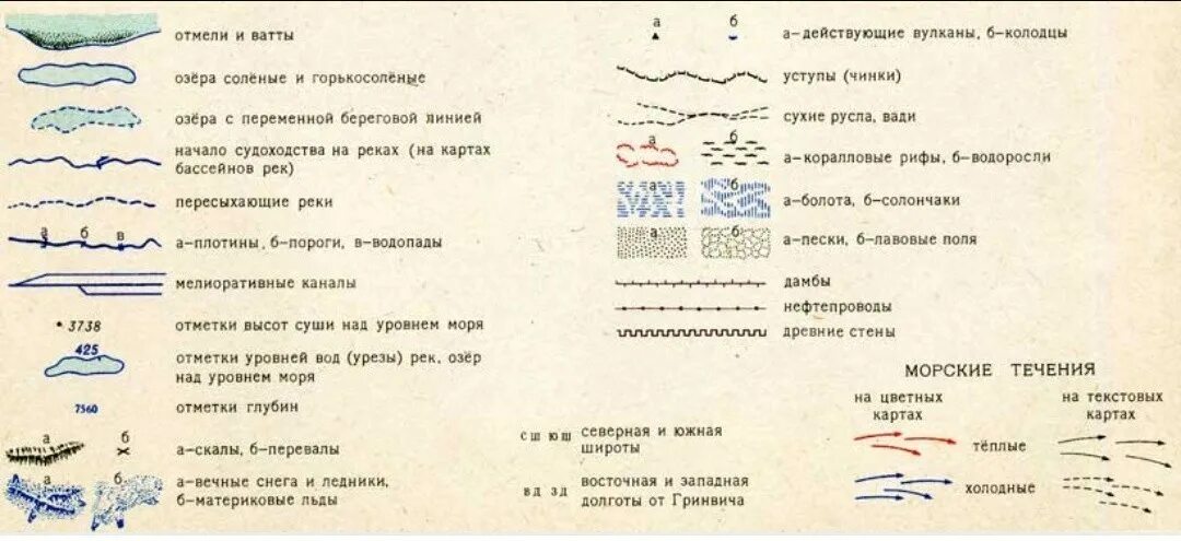 Условные знаки австралии. Условные знаки топографических карт озеро. Условные обозначения озеро на топографических картах. Условные обозначения гидрографии на топографических картах. Услужные знаки.