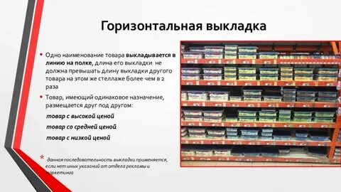 Согласно планограмме