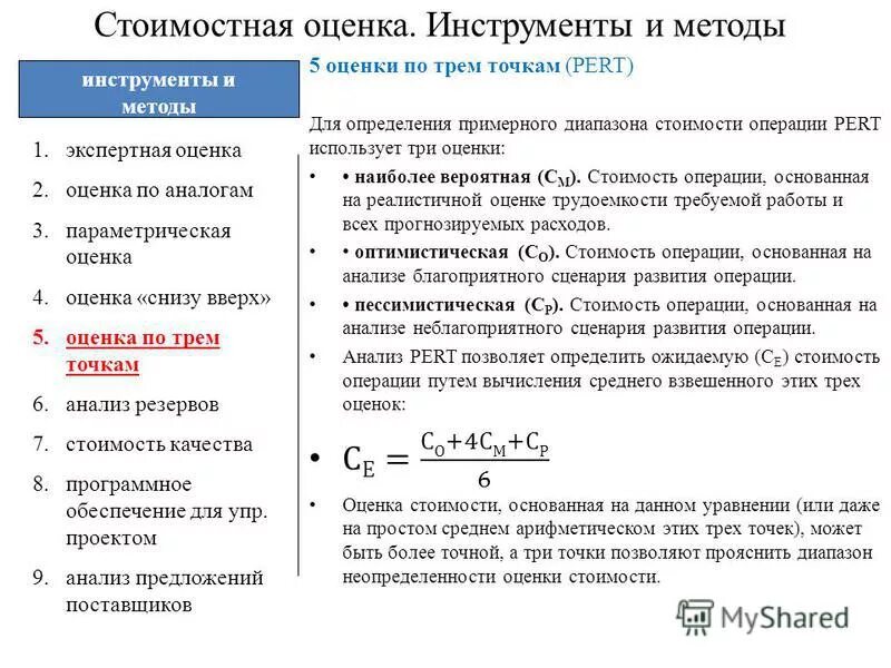 Оценку снизу. Оценка снизу вверх пример. Метод оценки по трем точкам. Метод оценки стоимости сверху вниз. Оценка сверху вниз пример.