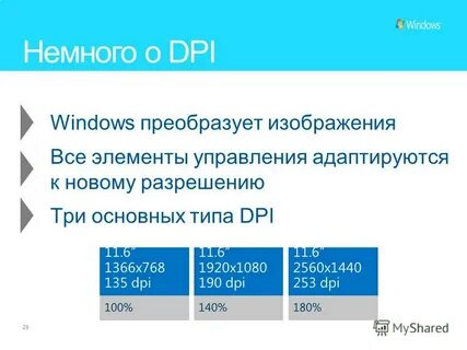 Преобразование windows