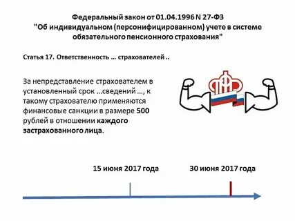 27 от 01.04 1996