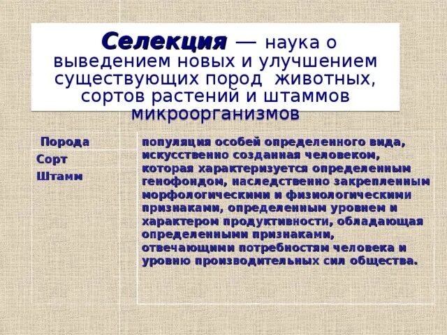 Методы селекции вывод. Селекция это наука о. Научная селекция. Метод выведения новых пород животных и сортов растений.